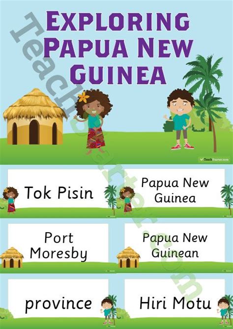 papua new guinea words